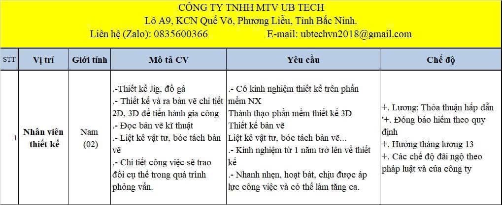công ty TNHH mtv ub tech
công ty có vốn hàn quốc
chuyên sản xuất khuôn gá... image