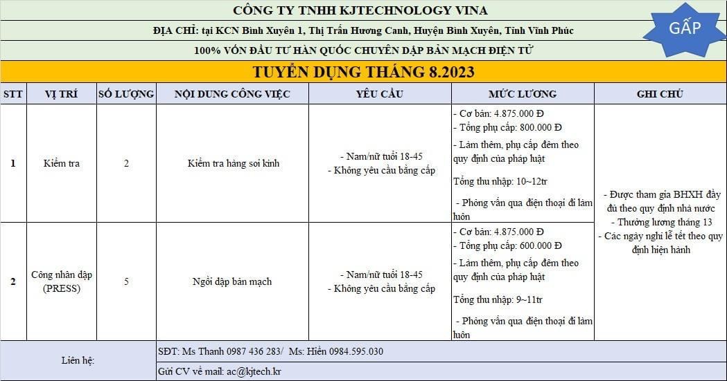 công ti TNHH kjtechnology vina hình ảnh tuyển dụng