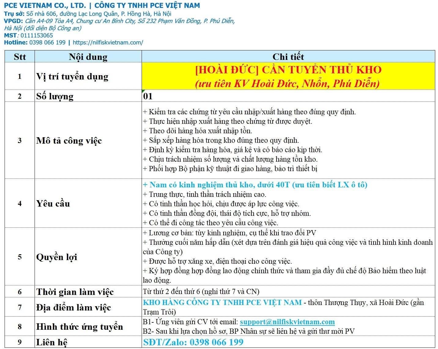 công ty TNHH pce việt nam
công ty chuyên buôn bán máy móc thiết bị.
 image