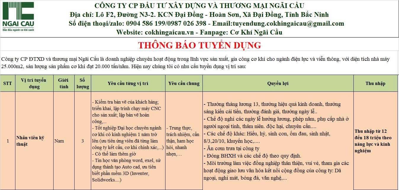 công ty cổ phần đầu tư xây dựng và thương mại ngãi cầu
công ty chuyên sản xuất gia công cơ khí cho ngành điện lực, viễn thông image