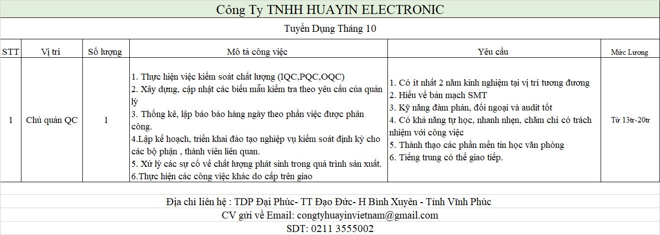 công ti TNHH huayin electronic.
Công ti có 100% vốn hàn quốc. image