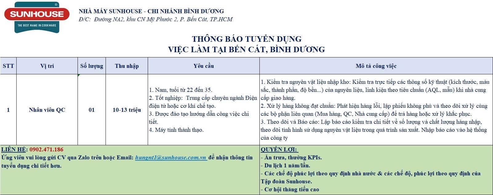 nhà máy sunhouse- chi nhánh bình dương.
chuyên sản xuất dân điện, đồ điện dân dụng.. image