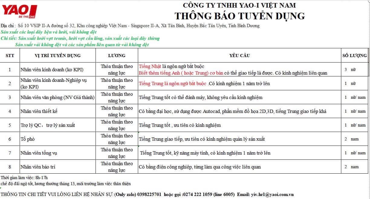 công ty TNHH yao-i việt nam hình ảnh tuyển dụng