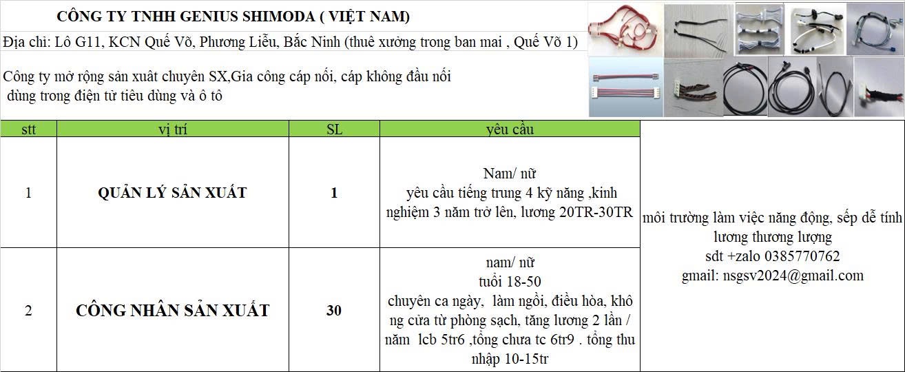công ty TNHH genius shimoda việt nam hình ảnh tuyển dụng