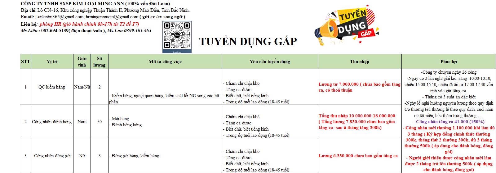 công ty TNHH sxsp kim loại minh ann
công ty có 100% vốn đài loan
chuyên sản xuất cấu kiện kim loại và đồ điện dân dụng image