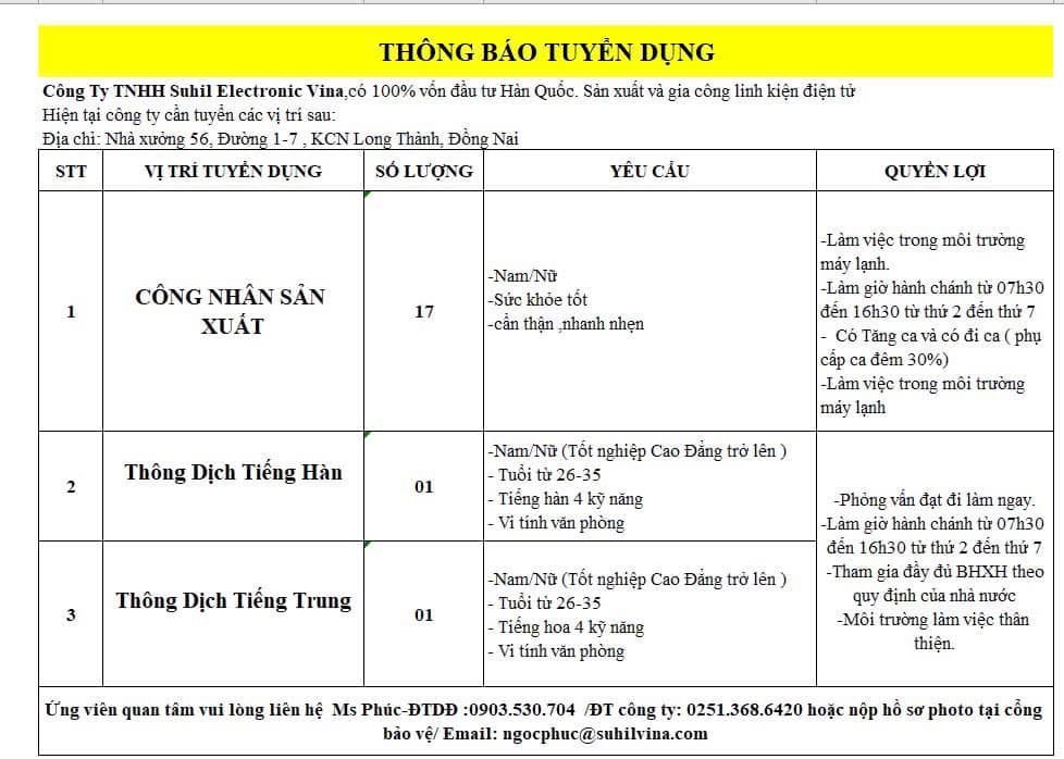 công ty TNHH suhil electronic vina hình ảnh tuyển dụng