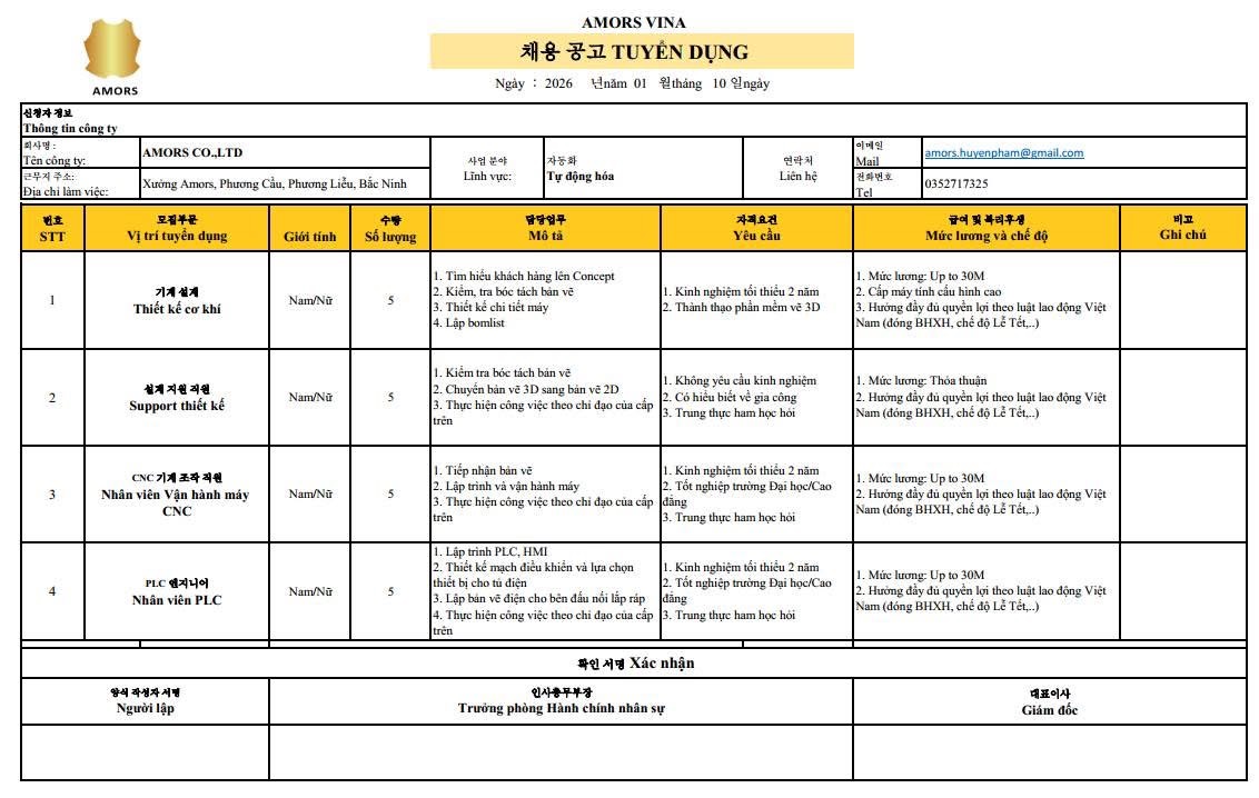 công ty TNHH thương mại dịch vụ amors hình ảnh tuyển dụng