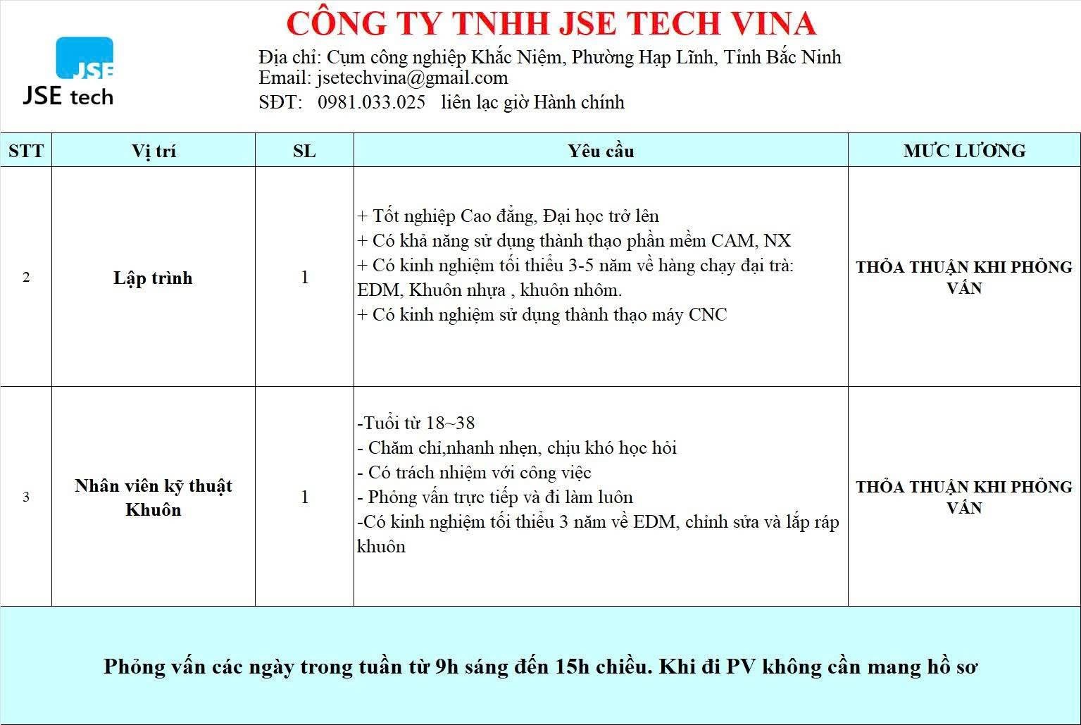 công ty TNHH jse tech việt nam
công ty chuyên xây dựng nhà để ở image