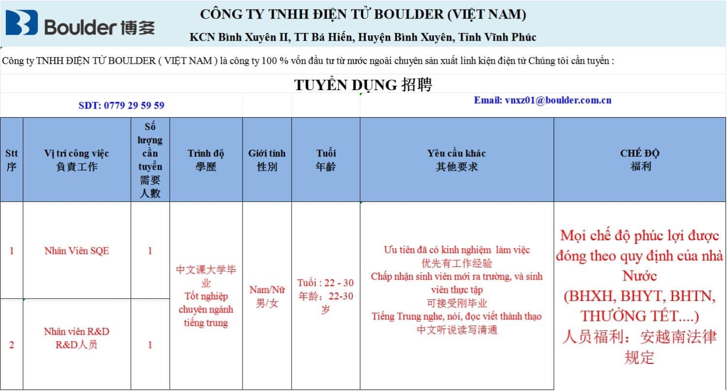 công ty TNHH điện tử boulder việt nam
công ty có vốn đầu tư nước ngoài, chuyên sản xuất kiện điện tử.
 image