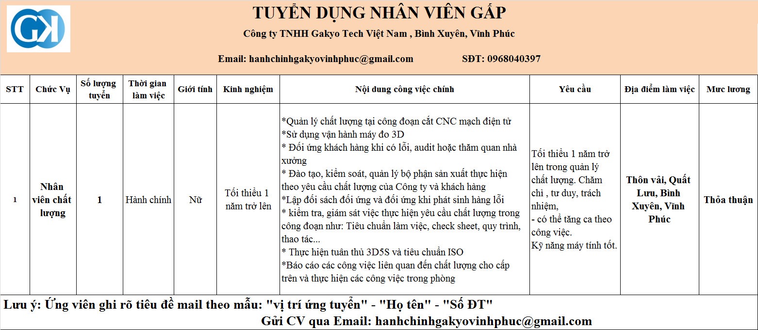 công ty TNHH gakyo tech việt nam.
công ty chuyên gia công linh kiện điện tử.
 image