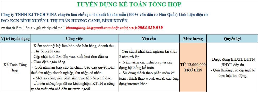 công ty TNHH kj tech vina
công ty có 100% vốn hàn quốc.
chuyên gia công khuôn mẫu. image