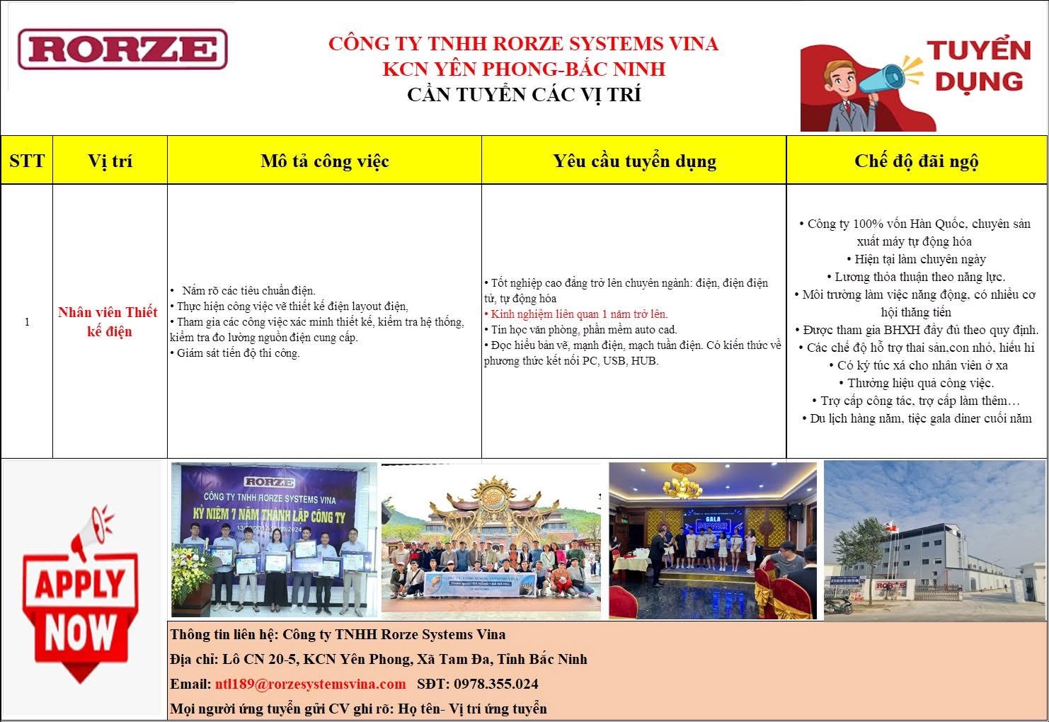 công ty TNHH rorze systems vina
công ty có 100% vốn hàn quốc.
chuyên sản xuất máy tự động hoá và chất bán dẫn image