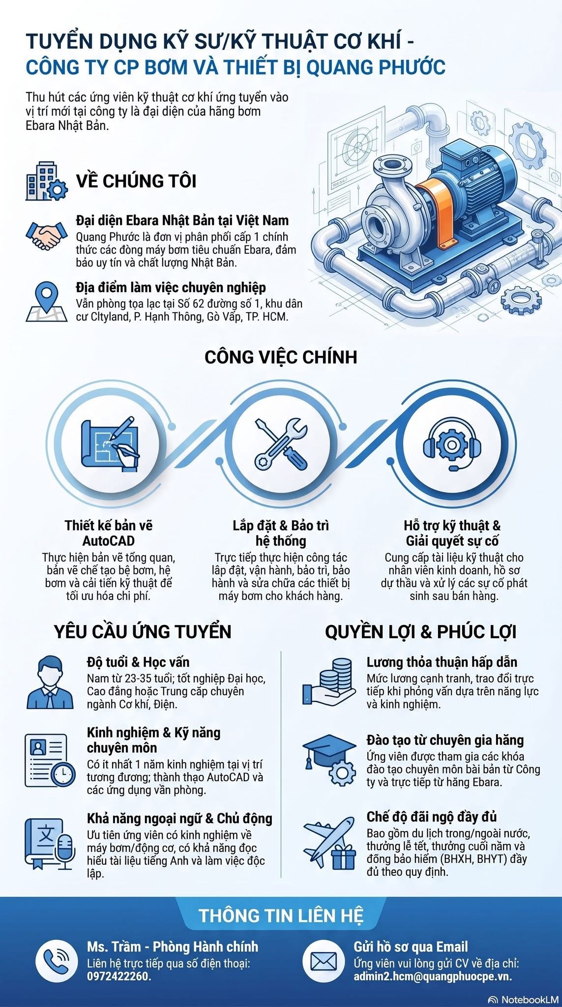 công ty cổ phần bơm và thiết bị quang phước hình ảnh tuyển dụng