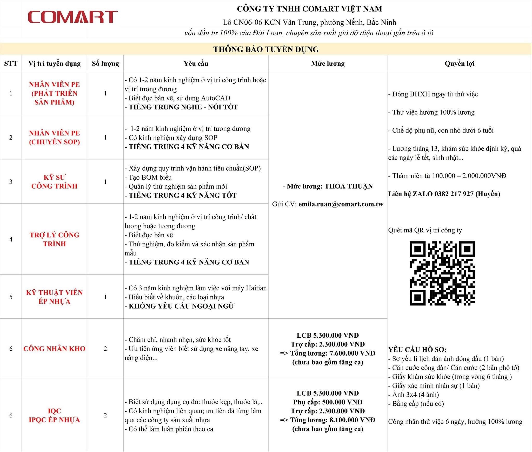 công ty TNHH comart việt nam
công ty có 100 % vốn đài loan
chuyên gia công giá đỡ điện thoại trên o tô image