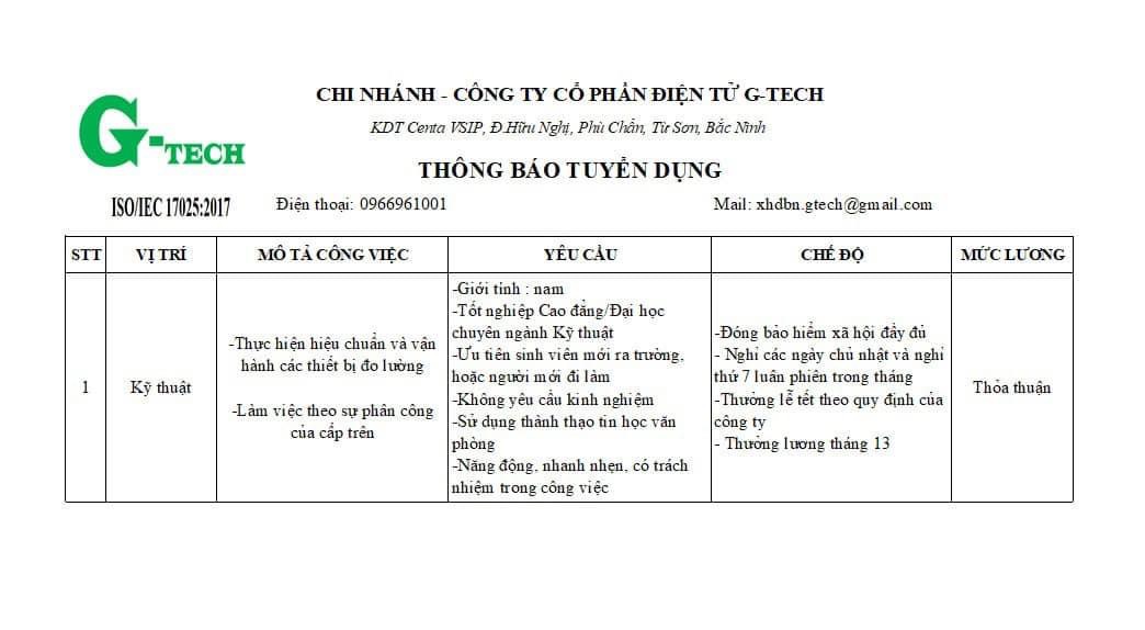 chi nhánh công ty cổ phần điện tử g-tech hình ảnh tuyển dụng