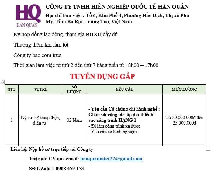 công ty TNHH hiên nghiệp quốc tế hán quân
công ty chuyên gia công kế cấu kim loại
 image