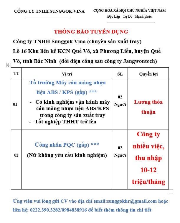 công ty TNHH sunggok vina hình ảnh tuyển dụng