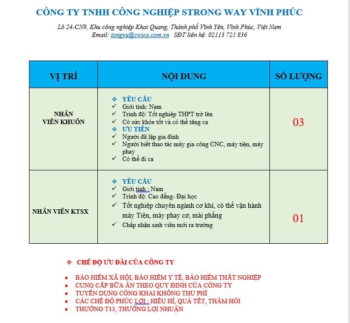 công ty TNHH công nghiệp strong way vĩnh phúc
công ty có 100% vốn đài loan. 
chuyên gia công cơ khí phụ tùng ô tô xe máy. image