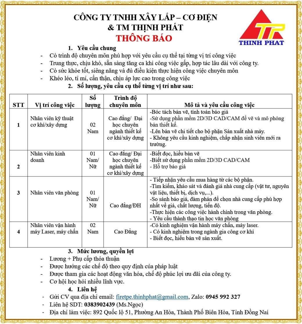 công ty TNHH xây lắp cơ điện và thương mại thịnh phát, chi nhánh đồng nai.
công ty chuyên xây lắp cơ điện cho nhà xưởng, nhà cao tầng image