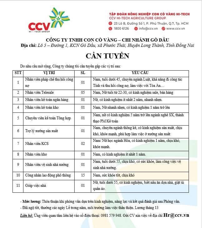 công ty TNHH con cò vàng- chi nhánh gò dầu
công ty chuyên sản xuất phân bón các loại. image