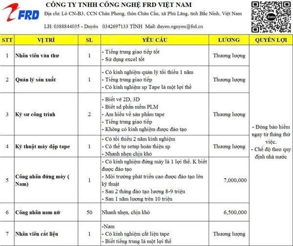 công ty TNHH công nghệ frd việt nam hình ảnh tuyển dụng
