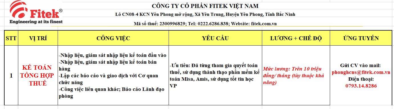 công ty cổ phần fitek việt nam hình ảnh tuyển dụng