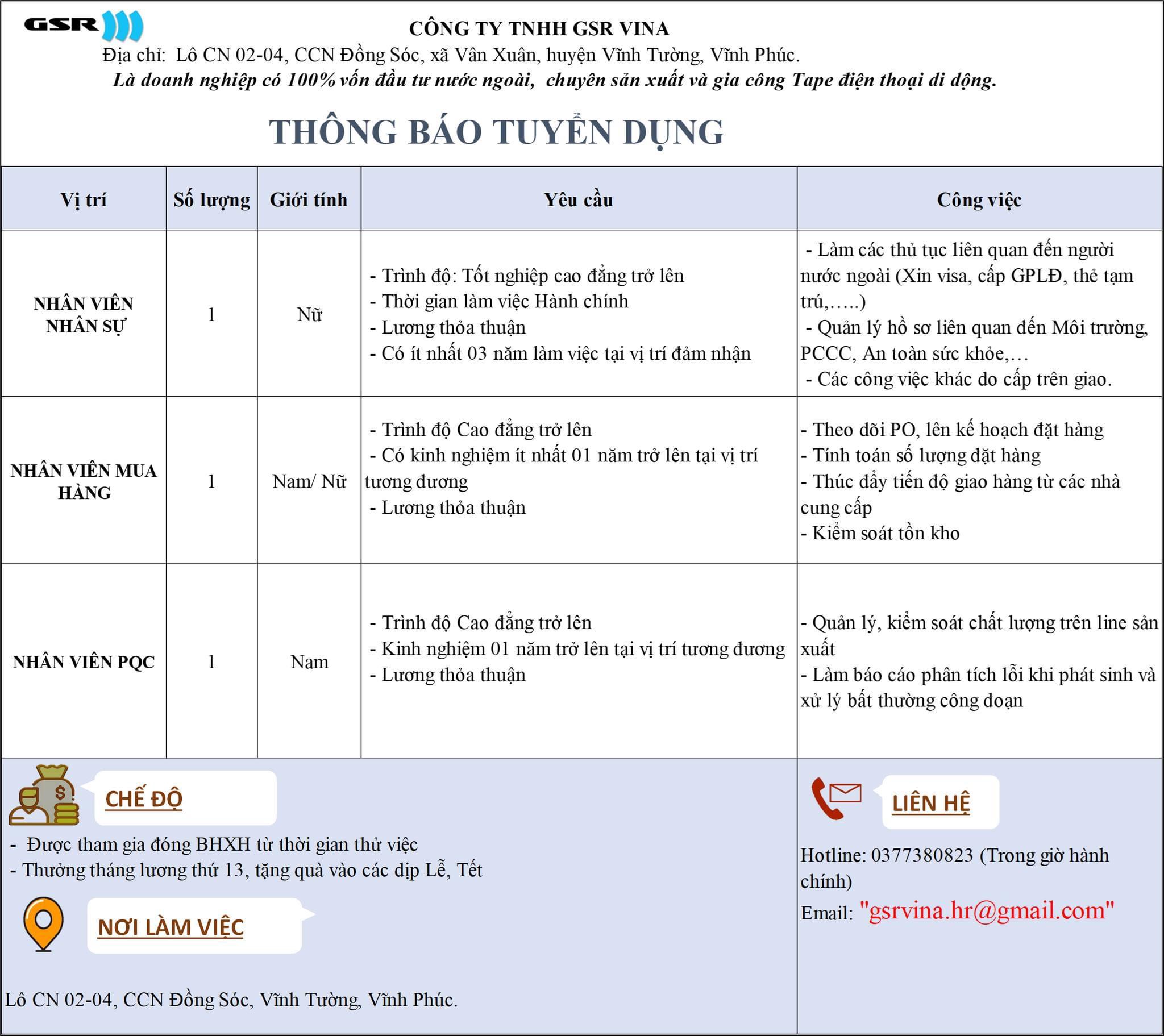 công ty TNHH gsr vina hình ảnh tuyển dụng