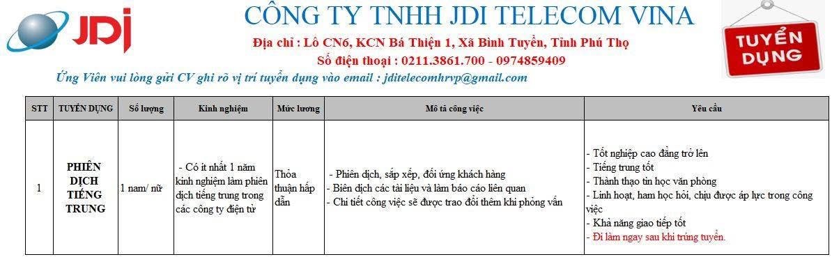 công ty TNHH jdi telecom vina
công ty có 100% vốn hàn quốc
chuyên sản xuất linh kiện điện tử image