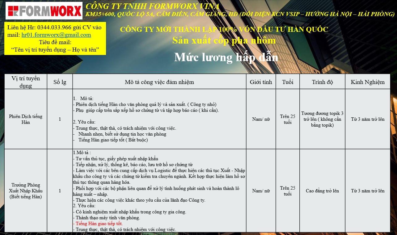công ty TNHH formworx vina hình ảnh tuyển dụng