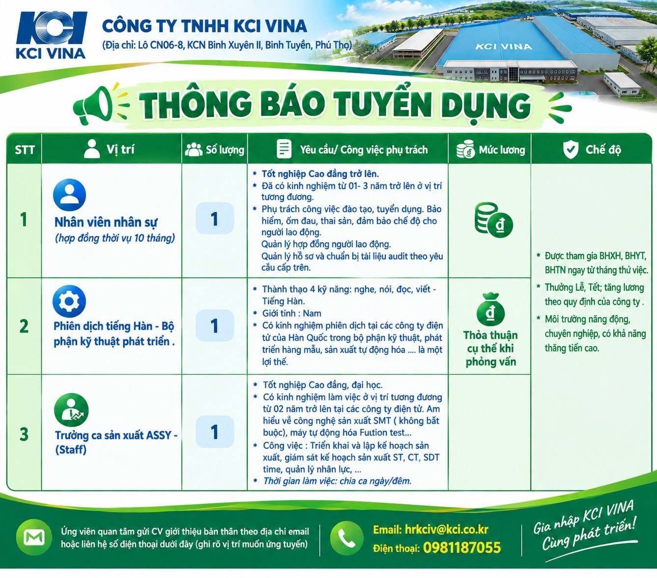 công ty TNHH kci vina
công ty có 100% vốn hàn quốc
chuyên sản xuất linh kiện điện tử, bản mạch image