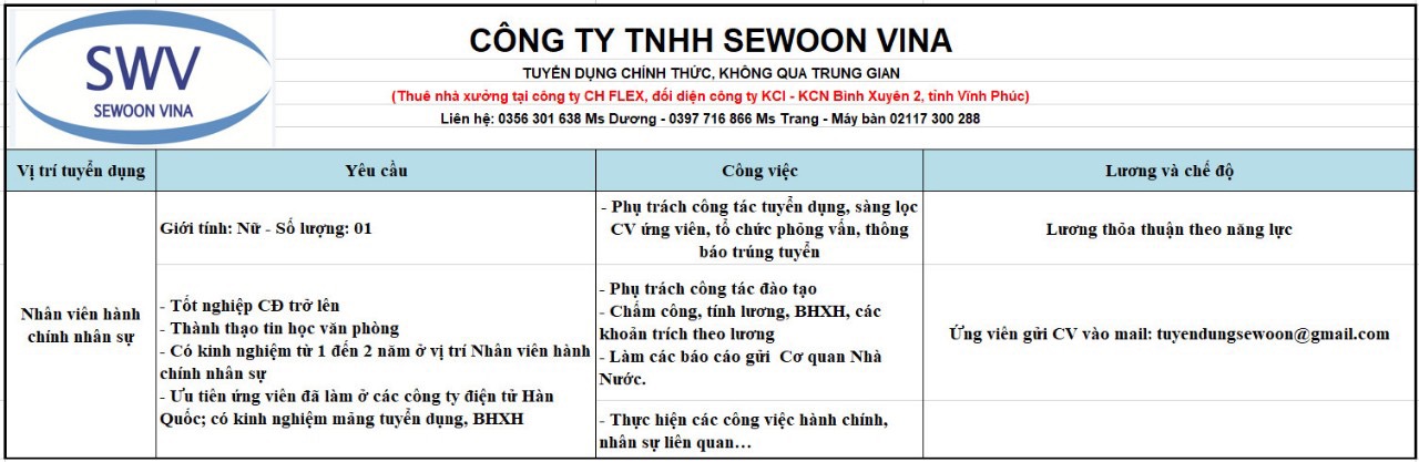 Công ti TNHH sewoon vina. 
Chuyên sản xuất linh kiện điện tử. image