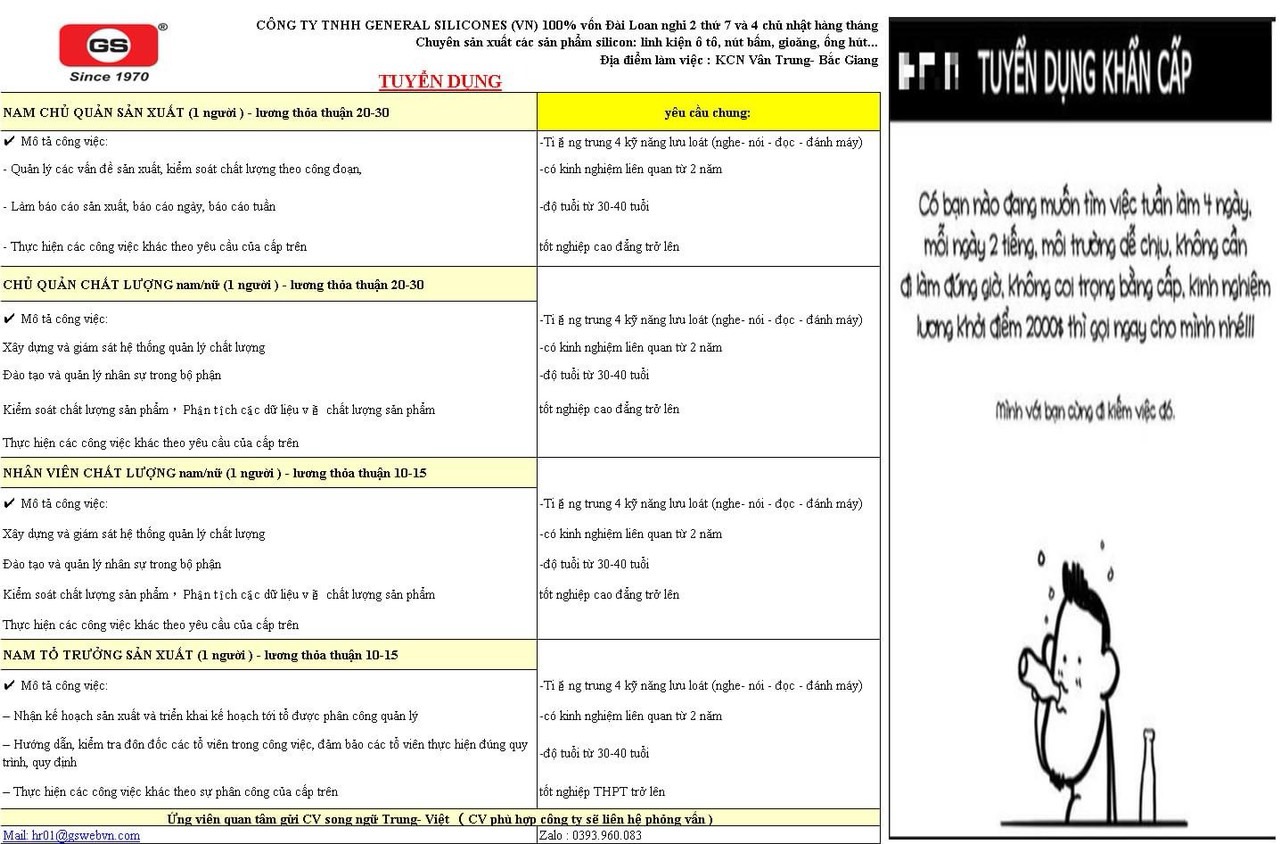 công ty TNHH general silicones việt nam hình ảnh tuyển dụng