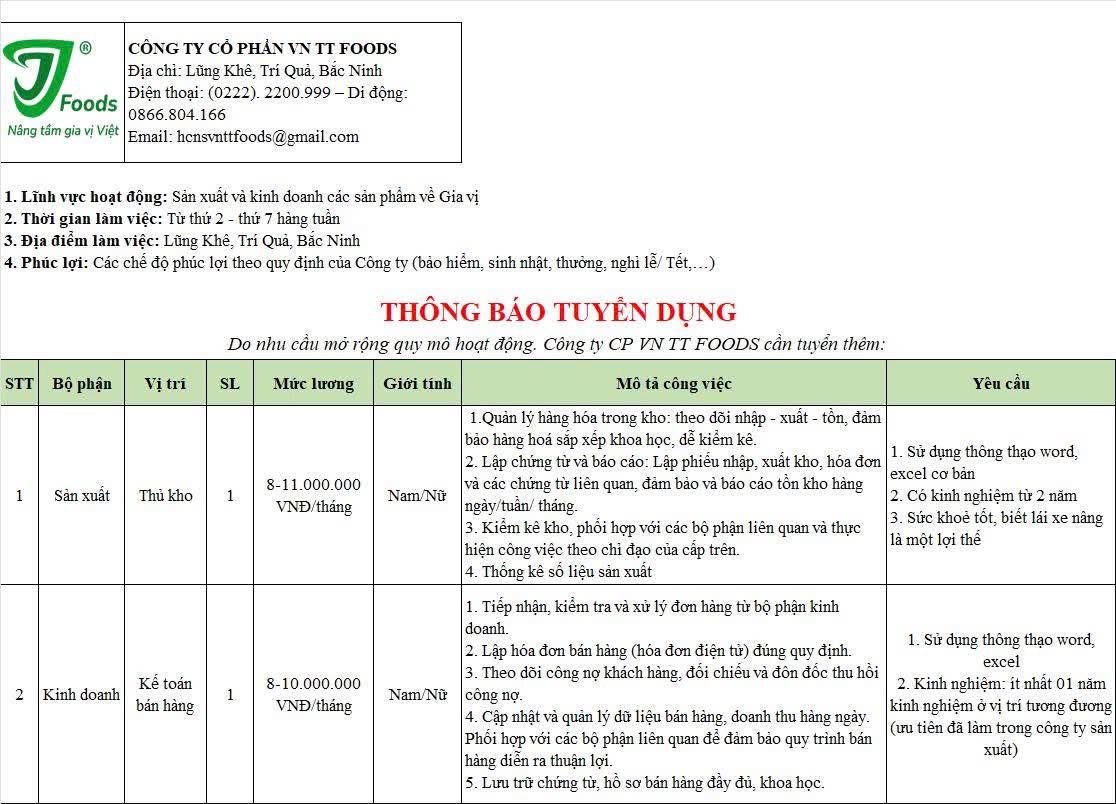 công ty cổ phần vn tt foods
công ty chuyên sản xuất kinh doanh gia vị
 image