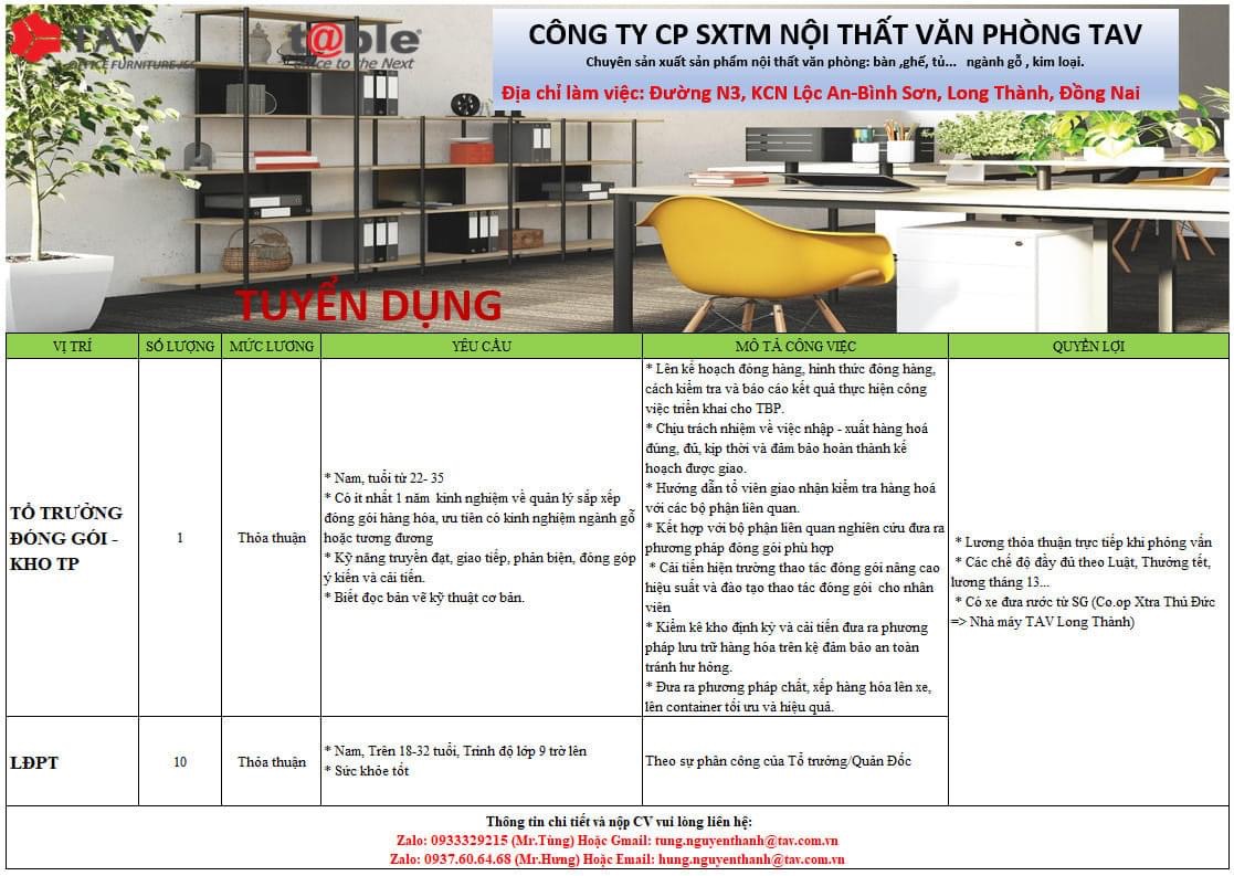 công ty cổ phần sxtm nội thất văn phòng tav
công ty chuyên sản xuất nội thất văn phòng, bàn, ghế,tủ ngành gỗ và kim loại image