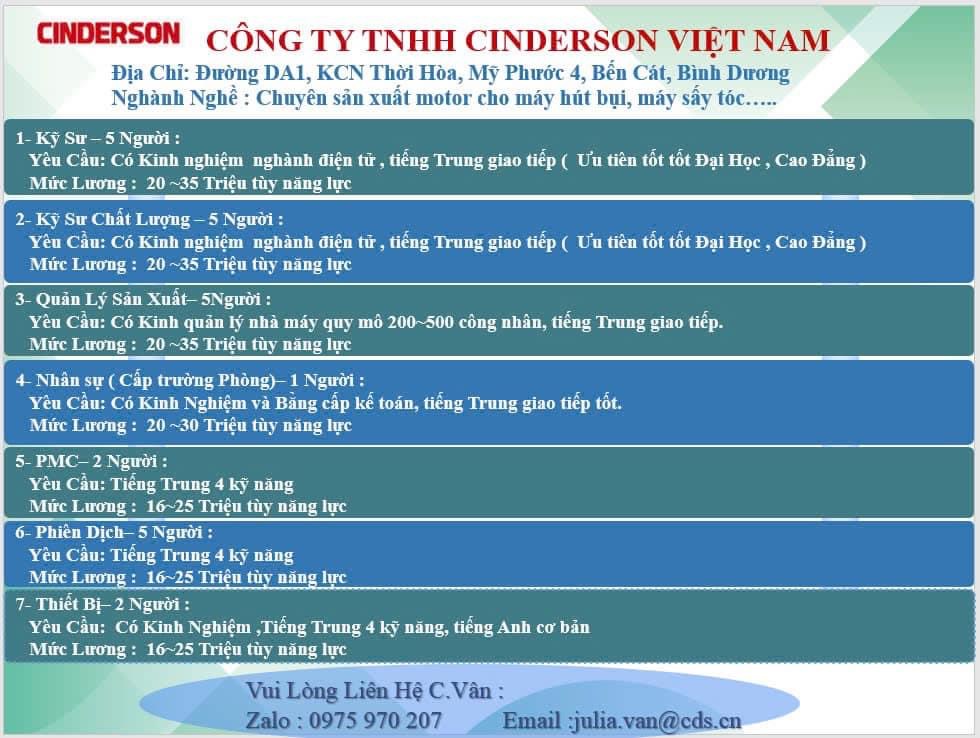 công ty TNHH cinderson việt nam
công ty có 100 vốn nước ngoài. 
chuyên sản xuất motor cho máy hút bụi, máy xấy tóc. image