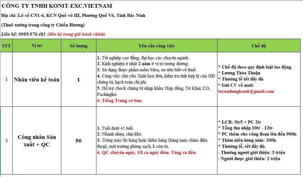 công ty TNHH konit exc việt nam
công ty có 100% vốn trung quốc
chuyên sản xuất nam châm vĩnh cửu image