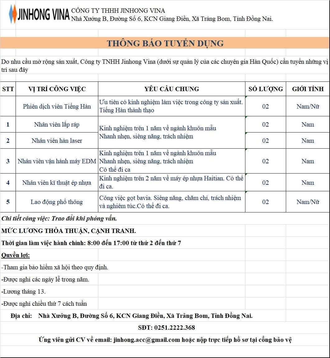 công ty TNHH jinhong vina
công ty có 100% vốn hàn quốc.
chuyên sản xuất khuôn kim loại. image