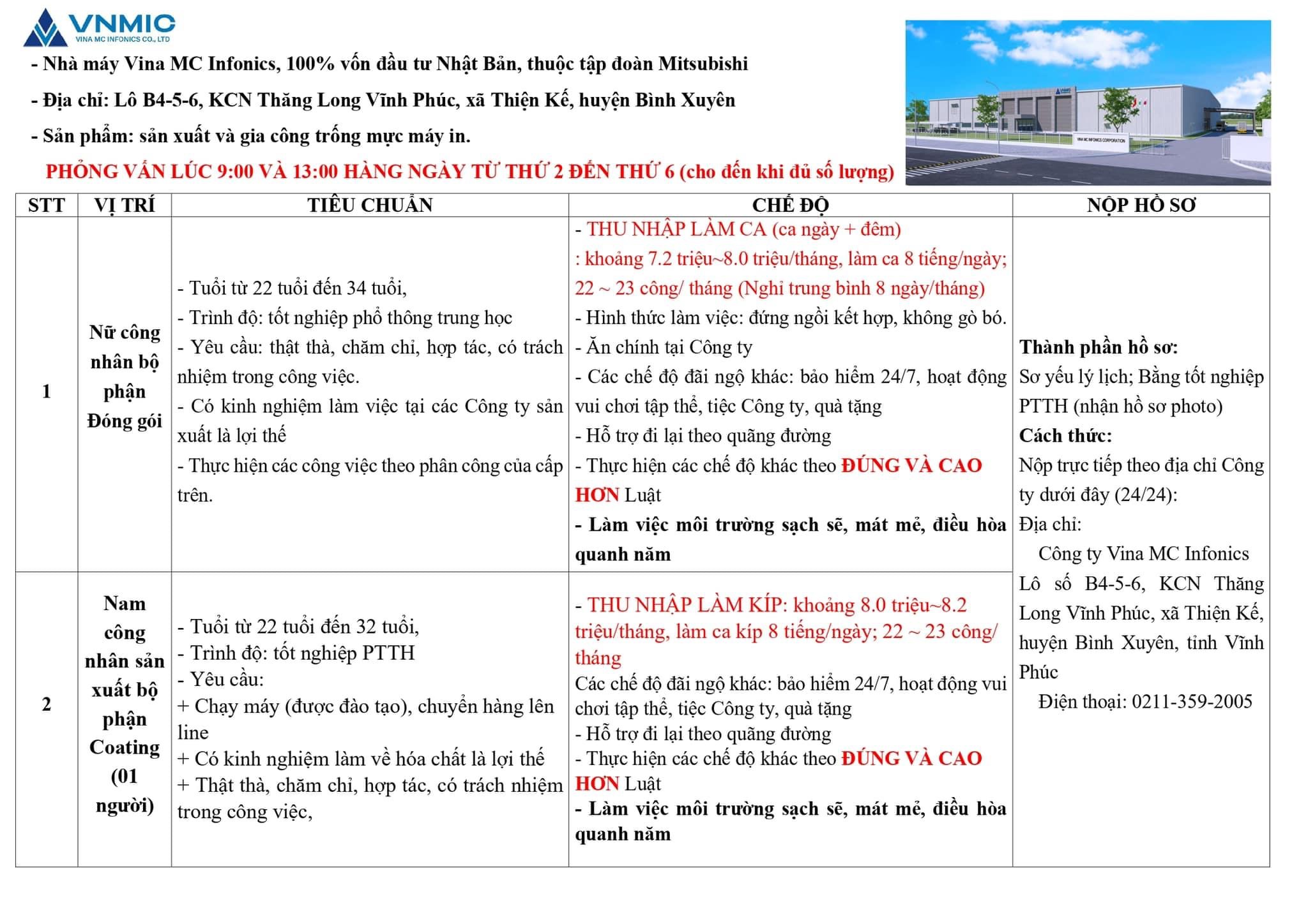 công ti vina MC infonics thuộc tập đoàn mitsubishi nổi tiếng thế giới, 100% vốn đầu tư nhật bản.
Chuyên sản xuất trống mực máy in. image