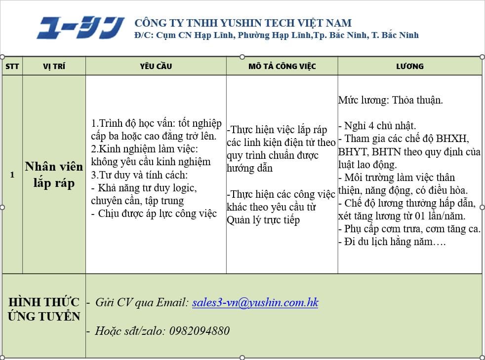 công ty TNHH yushin tech việt nam
công ty có 100% vốn nước ngoài.
công ty chuyên sửa chữa máy móc .
lắp đặt thiết bị công nghiệp image