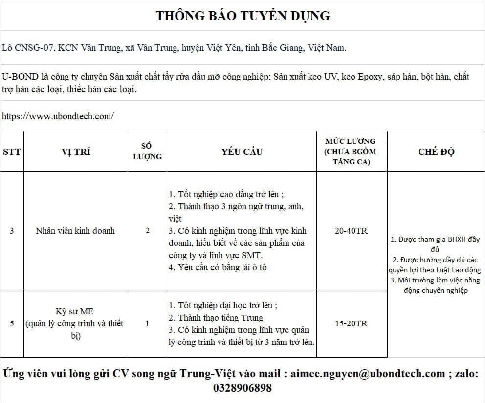 công ty TNHH công nghệ và vậy liệu u-bond.
công ty chuyên sản xuất chất tẩy rửa dầu mỡ công nghiệp,
sản xuất keo, bột hàn... image