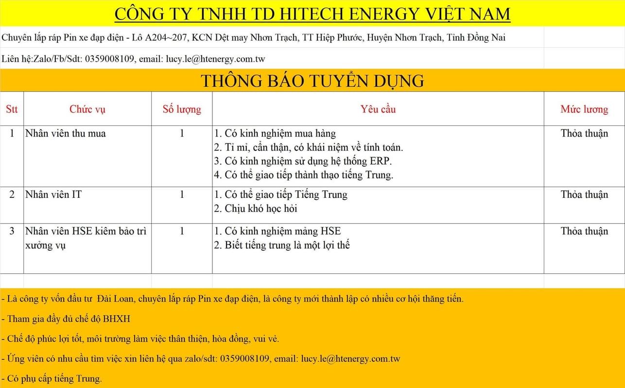 công ty TNHH  hitech energy việt nam hình ảnh tuyển dụng