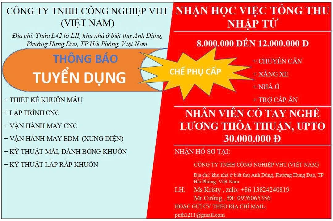 công ty TNHH công nghiệp vht việt nam hình ảnh tuyển dụng