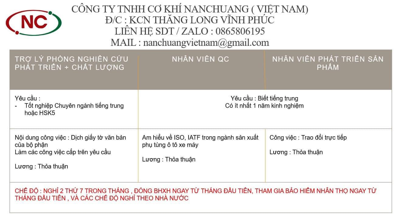 công ty TNHH cơ khí nanchuang việt nam hình ảnh tuyển dụng