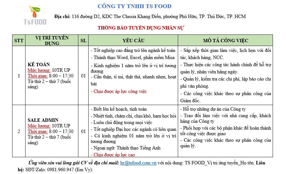 công ty TNHH ts food
công ty chuyên buôn bán thực phẩm image