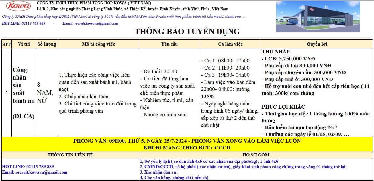 công ty TNHH thực phẩm tổng hợp kowa việt nam.
công ty có 100% vốn nhật bản.
chuyên sản xuất thực phẩm. image