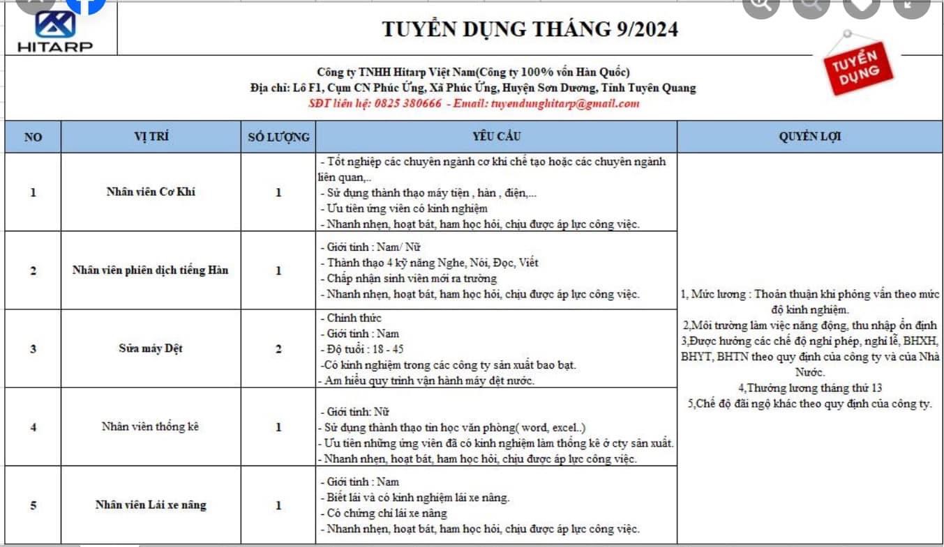 công ty TNHH hitarp việt nam hình ảnh tuyển dụng