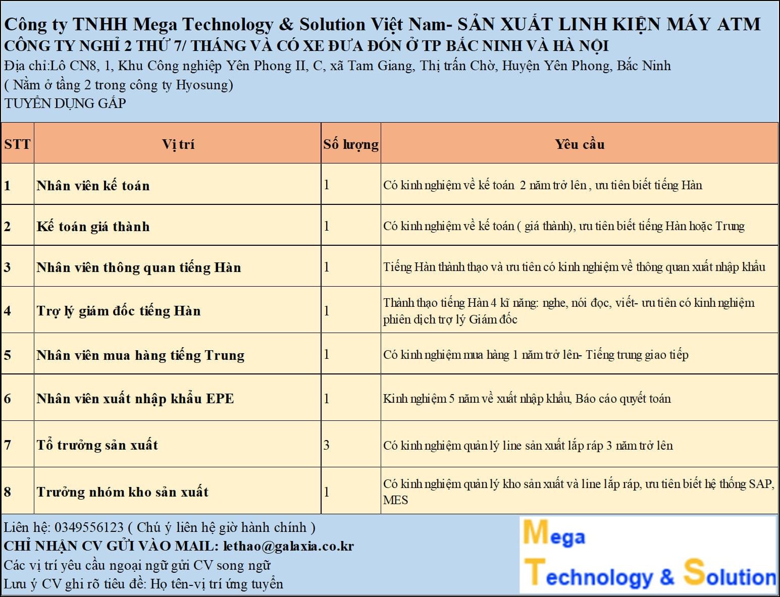 công ty TNHH mega technology và solution việt nam.
công ty có vốn hàn quốc.
chuyên sản xuất máy ATM.
 image