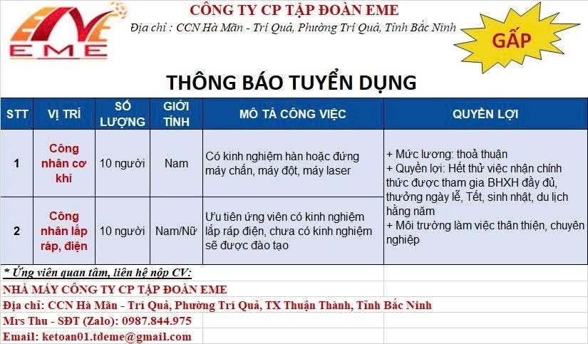 công ty cổ phần tập đoàn eme bắc ninh hình ảnh tuyển dụng