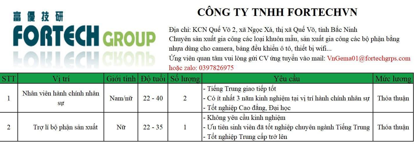 công ty TNHH fortechvn
công ty có 100% vốn nước ngoài.
chuyên sản xuất các sản phẩm từ nhựa: như vỏ hộp camera, hộp điều khiển image