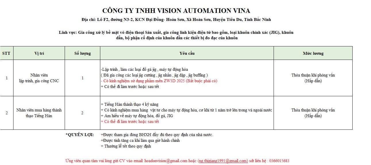 công ty TNHH vision automation vina
công ty có 100% vốn hàn quốc.
chuyên gia công linh kiện điện tử. image